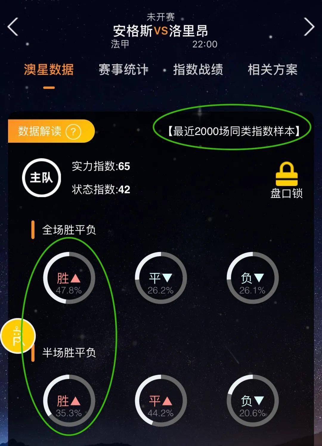 场景不仅让